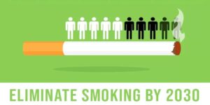 In 2030 tien miljoen doden door roken