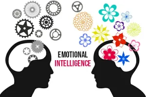 Emotionele intelligentie test