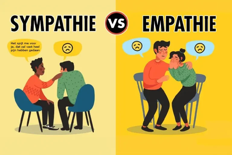 Empathie en Sympathie